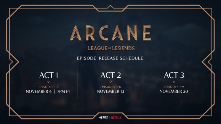Todo sobre Arcane, la serie de League of Legends
